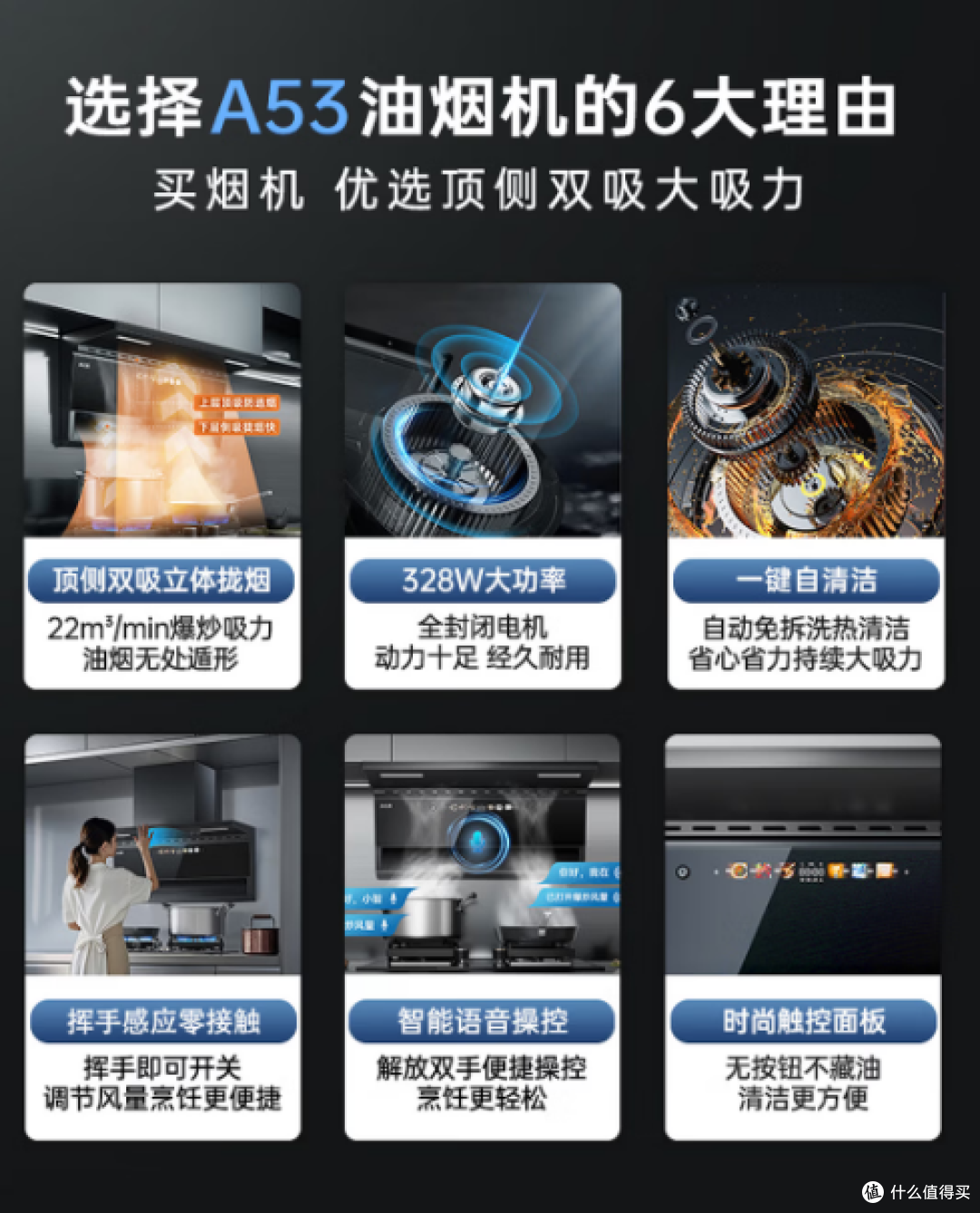 油烟机别乱买！2026保姆级选购：参数陷阱一次说清，附闭眼入清单