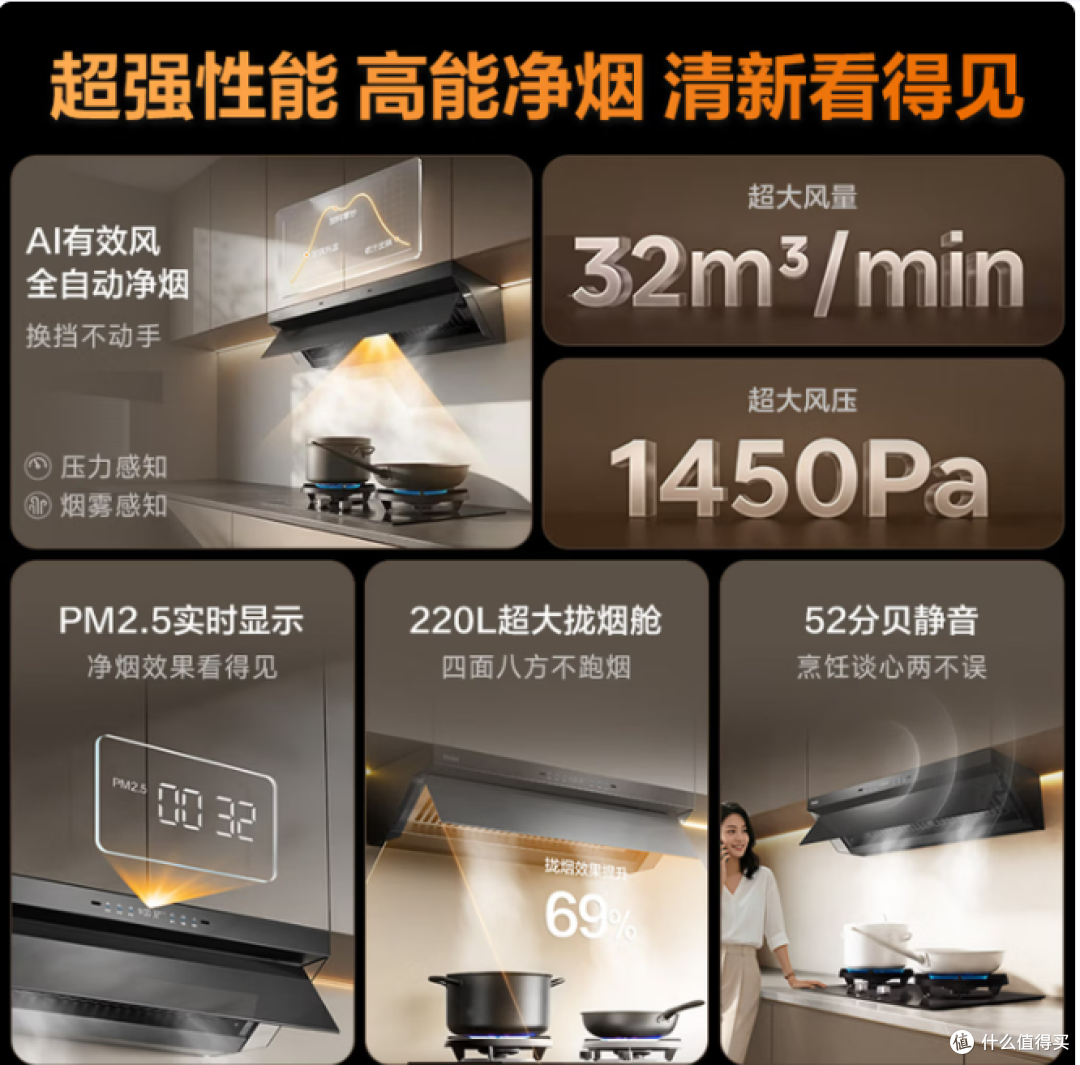油烟机别乱买！2026保姆级选购：参数陷阱一次说清，附闭眼入清单