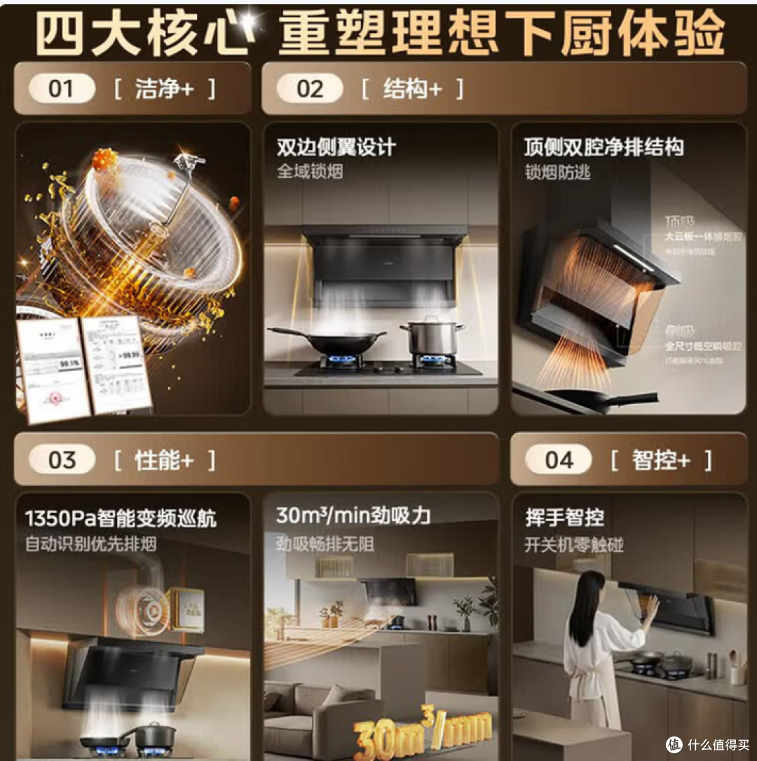 油烟机别乱买！2026保姆级选购：参数陷阱一次说清，附闭眼入清单