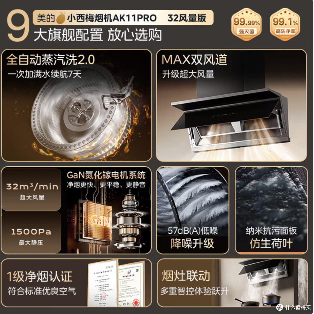 油烟机别乱买！2026保姆级选购：参数陷阱一次说清，附闭眼入清单