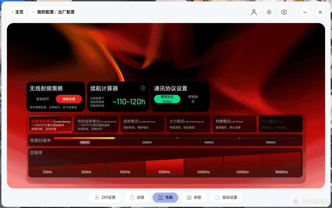 中大手和中小手玩家原生双8K旗舰,雷柏VT3PRO V2 & VT3s V2测评