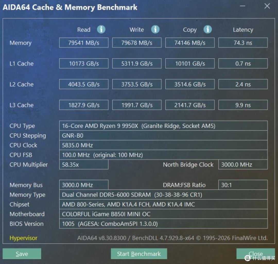 iGame B850I MINI主板评测：助您打造性能小钢炮！