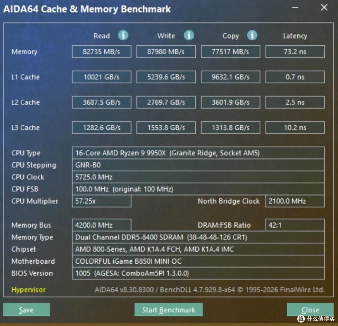 iGame B850I MINI主板评测：助您打造性能小钢炮！