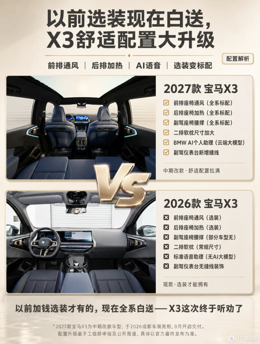 2027款宝马X3长轴燃油版深度解读,到底值不值得入手