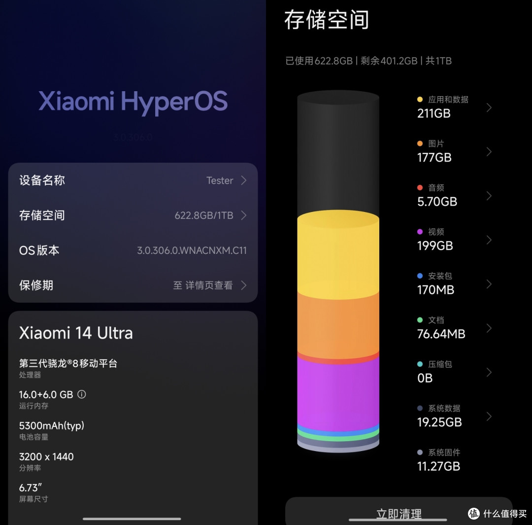 手机价格大涨,现在还有必要买大内存手机吗?