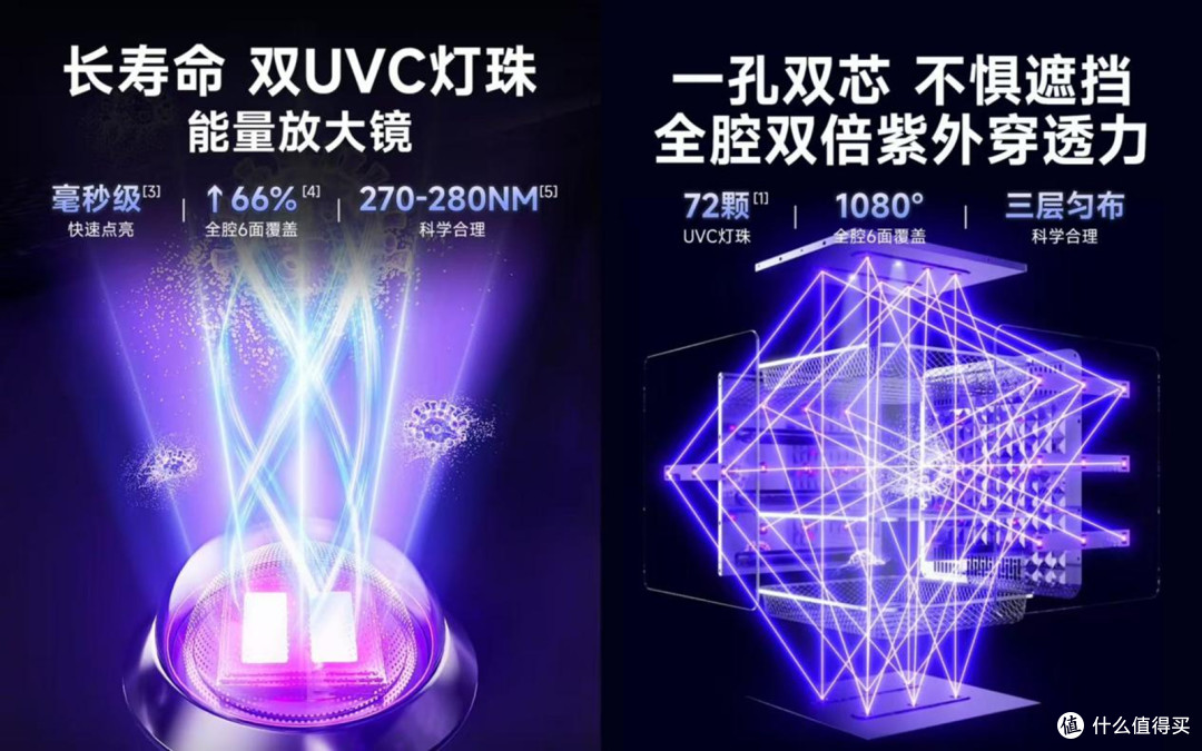 大宇 vs 熊猫布布消毒柜价格对比:差价买的是什么?