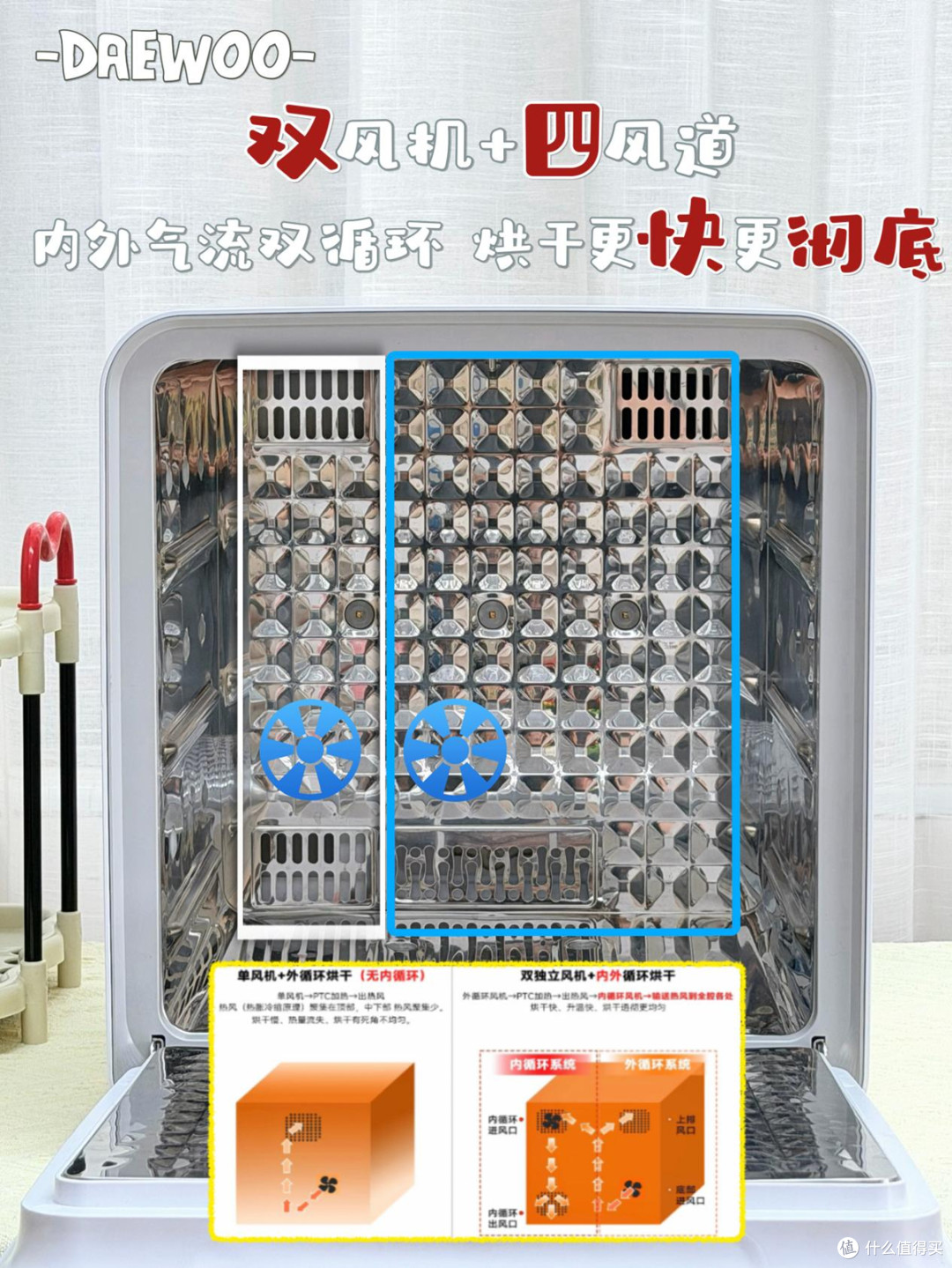 大宇 vs 熊猫布布消毒柜价格对比:差价买的是什么?