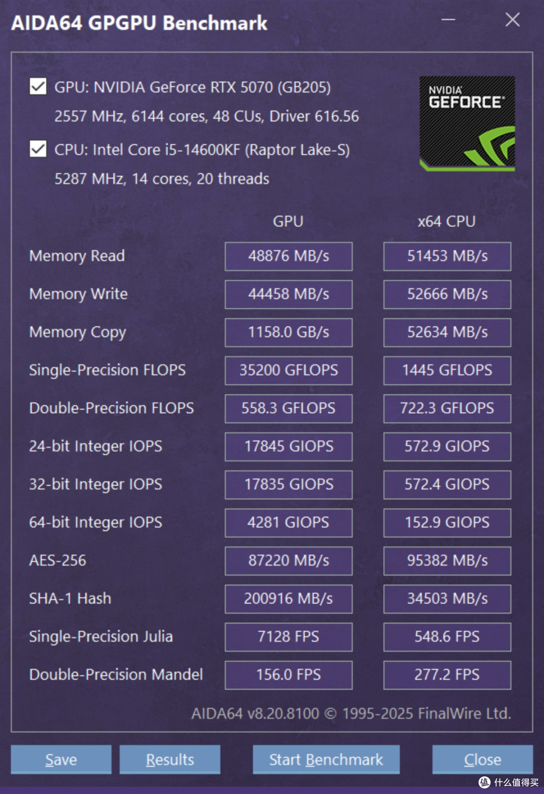 再装英特尔D4平台主机,i5-14600KF与技嘉小雕B760M GEN5装机实测