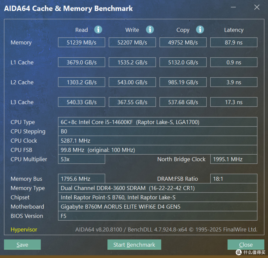 再装英特尔D4平台主机,i5-14600KF与技嘉小雕B760M GEN5装机实测