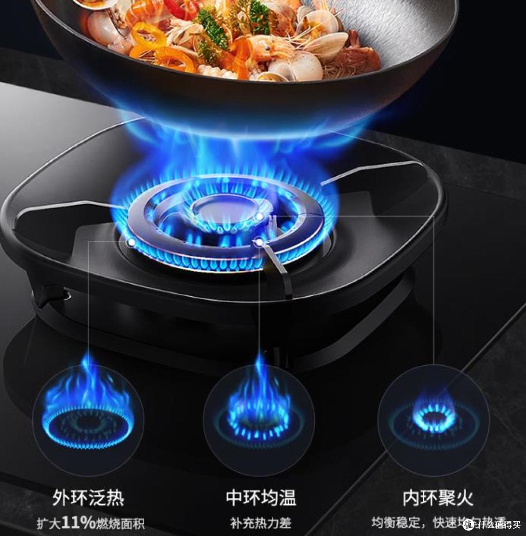 选购燃气灶应该注意什么？安全性高、耐用的燃气灶推荐