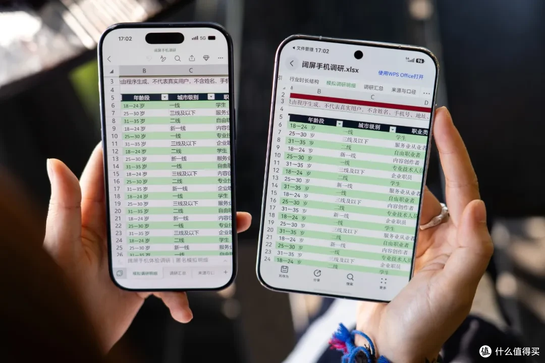 华为 Pura X View（右）与 iPhone 17 Pro（左）表格显示对比