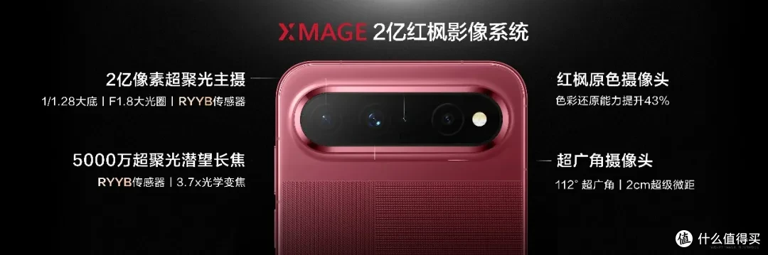 价格真香!华为阔直板到底怎么样?看 300 位用户上手实测