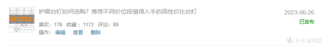 2026年台灯选购指南:预算80-800元,高性价比型号推荐
