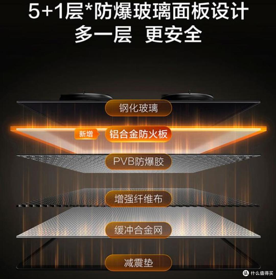 选购燃气灶应该注意什么？安全性高、耐用的燃气灶推荐