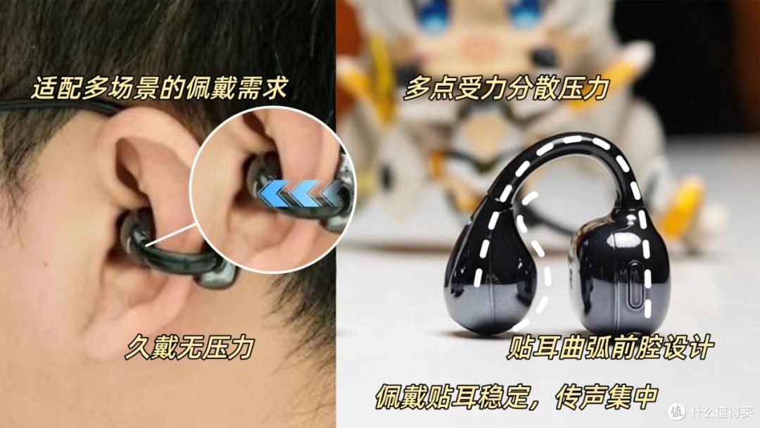 开放式耳机性能怎么样?性价比最高的开放式耳机