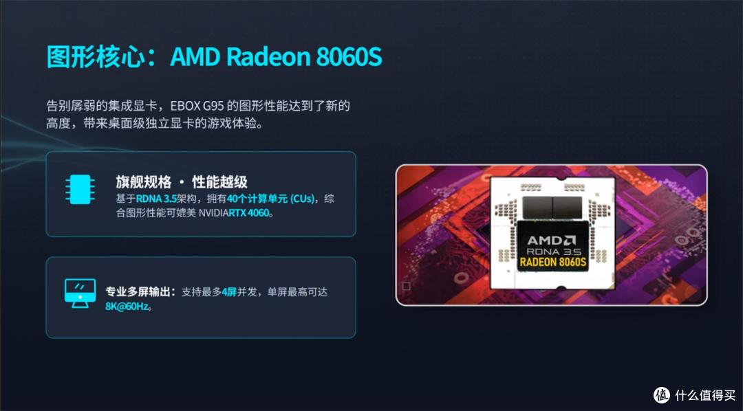 E 人 E 本 EBOX G95 深度评测:AI工作站