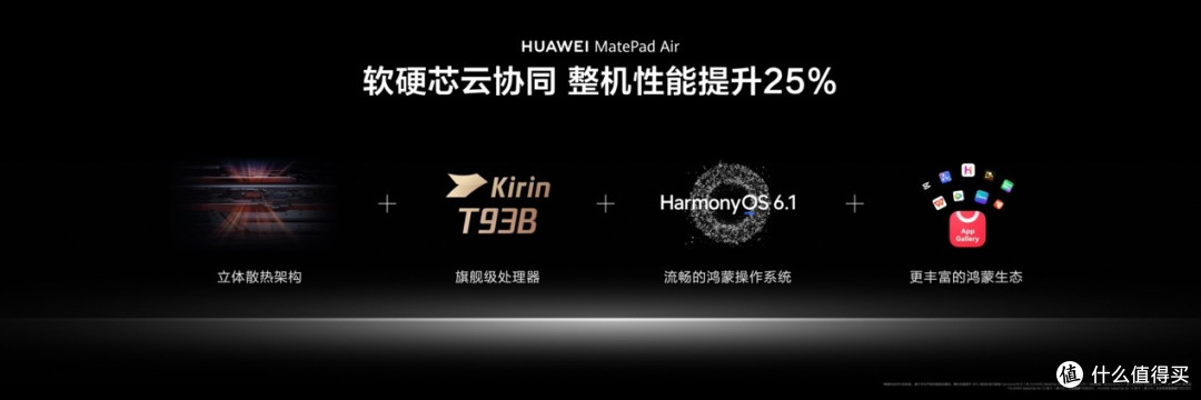 HUAWEI MatePad Air登场，以轻薄美学点燃创作灵感
