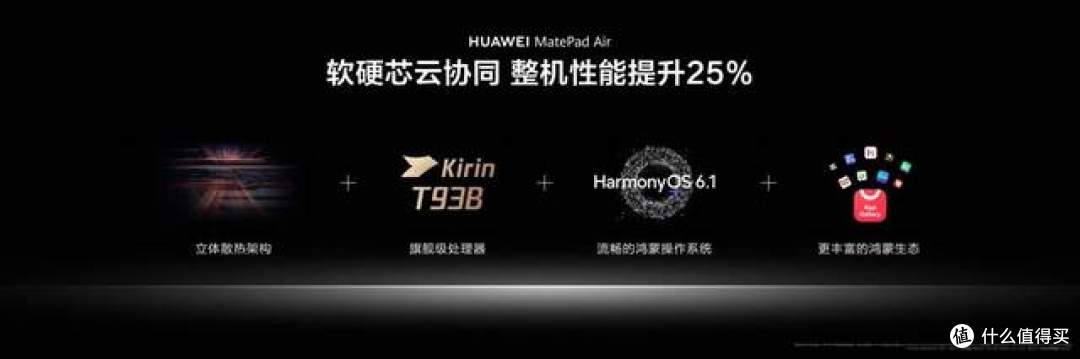 HUAWEI MatePad Air登场，以轻薄美学点燃创作灵感