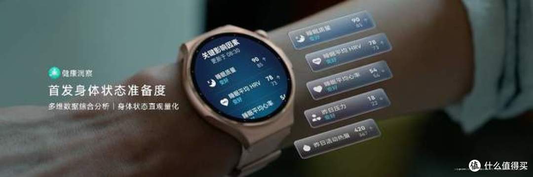 HUAWEI WATCH 6系列重磅发布：以鸿蒙AI重塑腕上智慧体验