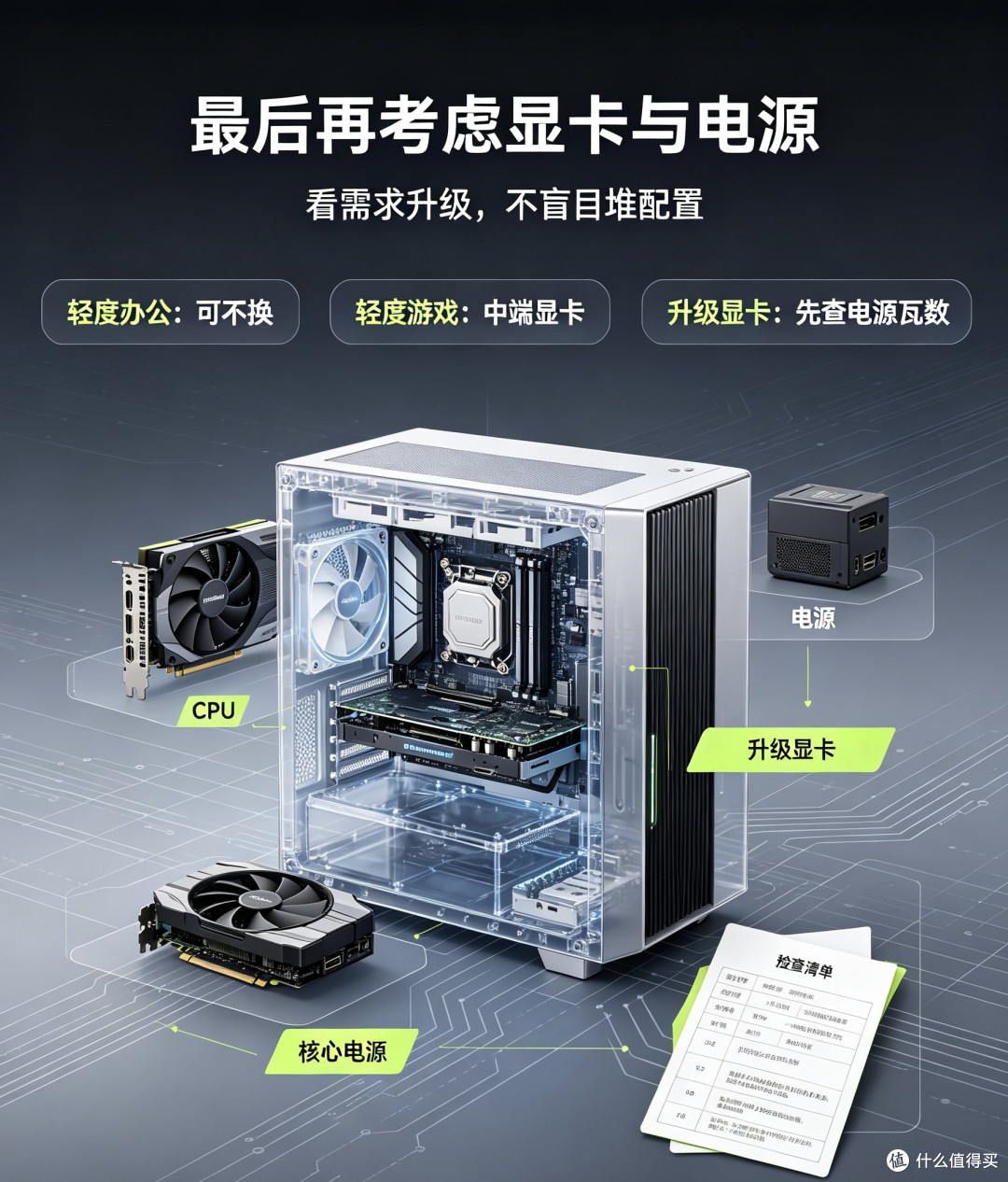 如何低成本优化旧电脑性能