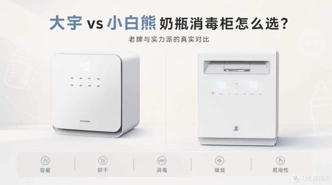 大宇 vs 小白熊奶瓶消毒柜怎么选？老牌与实力派的真实对比