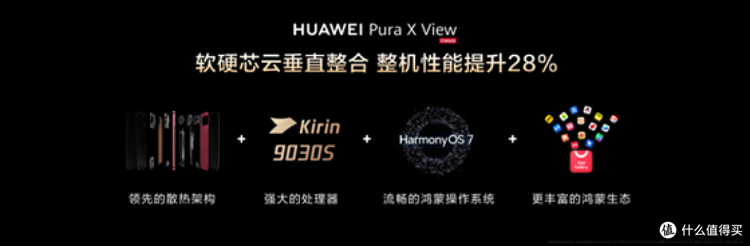 华为全场景新品:HarmonyOS 7领衔,Pura X View阔直板5999元起