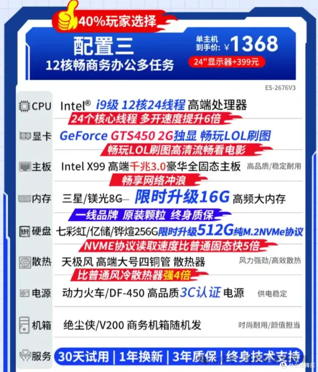 直播间「i9级」整机约1300元 vs 闲鱼E5-2690v4仅50元的成本对比