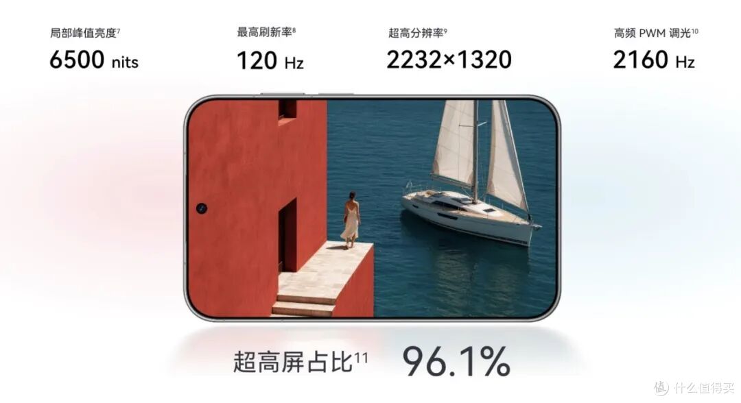 全球首款阔直板手机价格公布！5999元起！