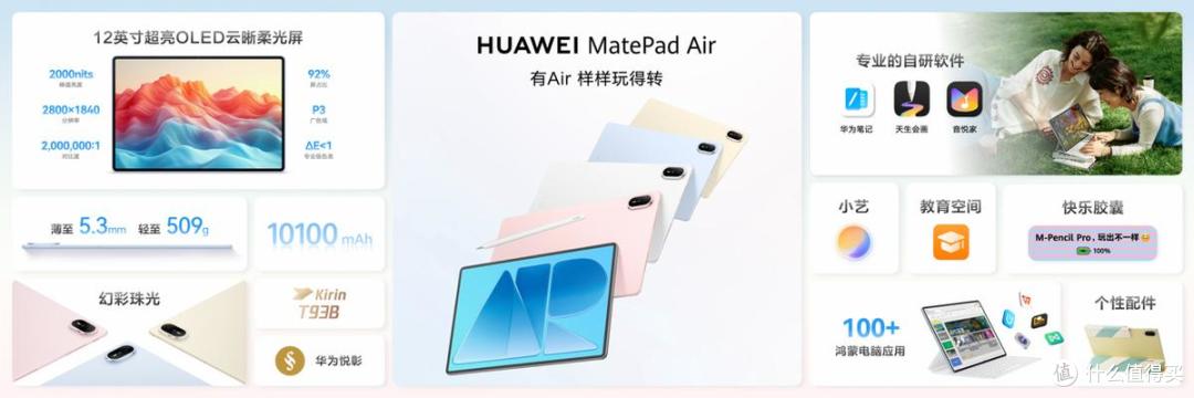 不只HarmonyOS 7、HUAWEI Mate XT 2 华为全场景新品发布看点十足