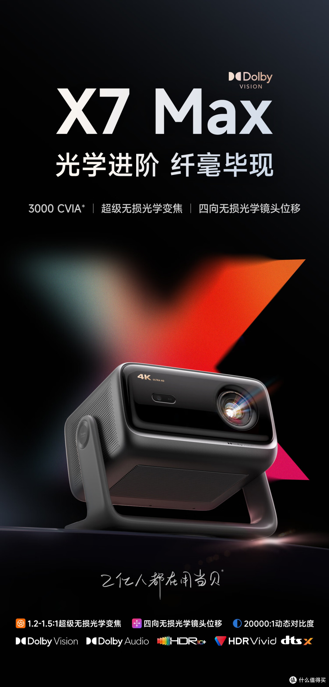 2026投影仪选购指南:卧室投影仪怎么选?别盯价格,这3点是关键
