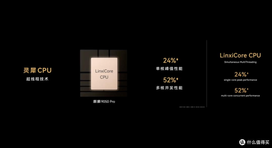 华为最强16GB+2TB三折叠发布,但这价格把人看傻了