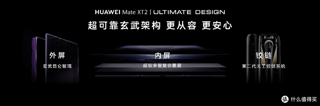 华为Mate XT 2非凡大师发布:10.2英寸展翼三折搭载麒麟9050 Pro
