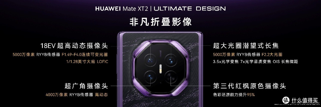华为Mate XT 2非凡大师发布:10.2英寸展翼三折搭载麒麟9050 Pro
