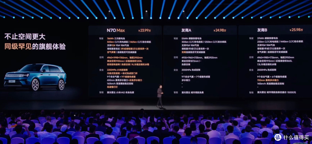 20.99万起!小米N70正式上市,23.99万Max这价格真不给友商活路?