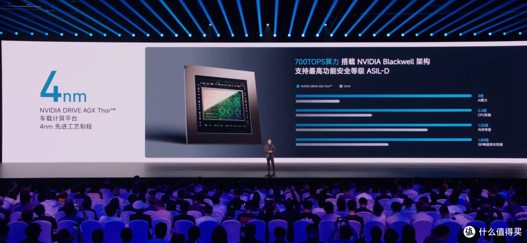 20.99万起!小米N70正式上市,23.99万Max这价格真不给友商活路?