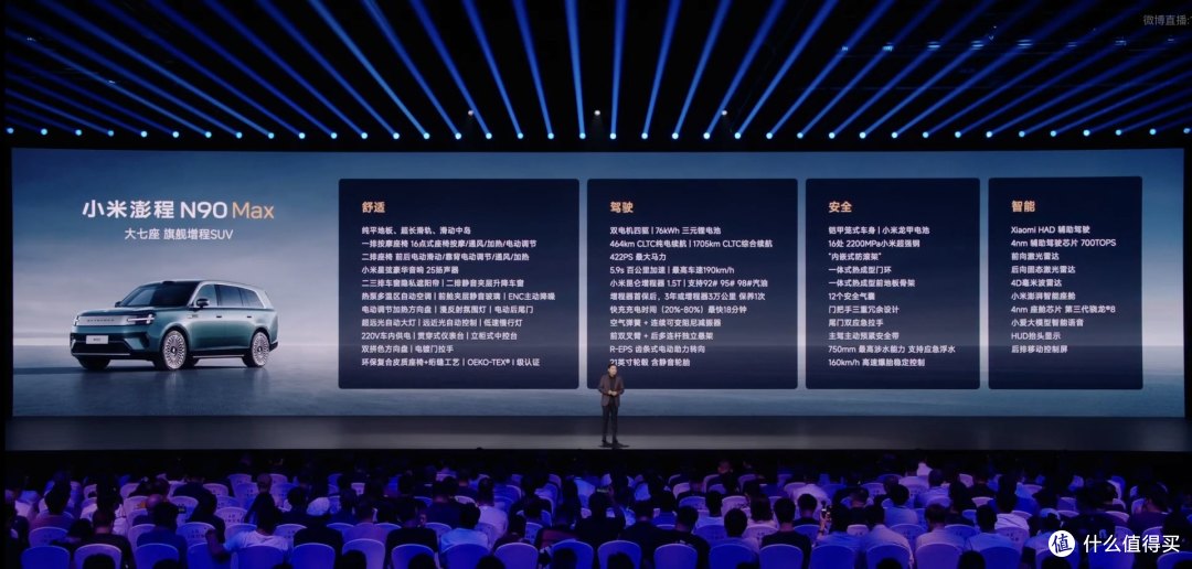 20.99万大五座，26.99万大七座！小米开始给增程SUV重新定价了？