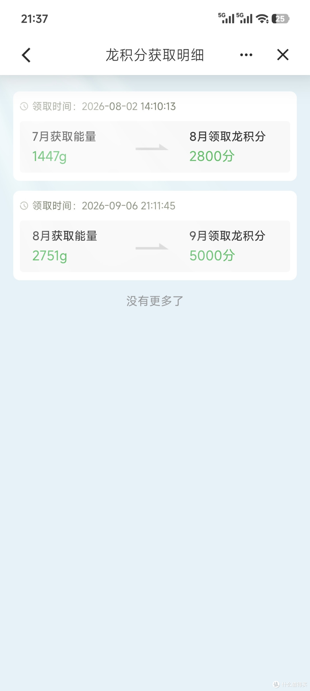 建设银行的两个活动,七八千积分,大概价值十二三元