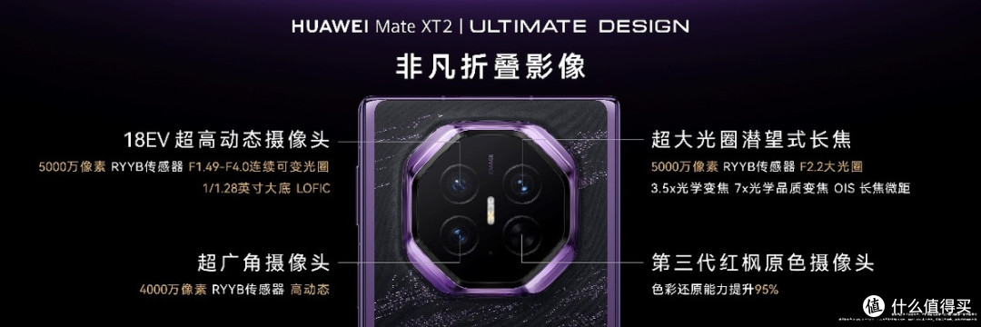 以全新展翼形态再次定义标杆,华为Mate XT 2 非凡大师正式发布