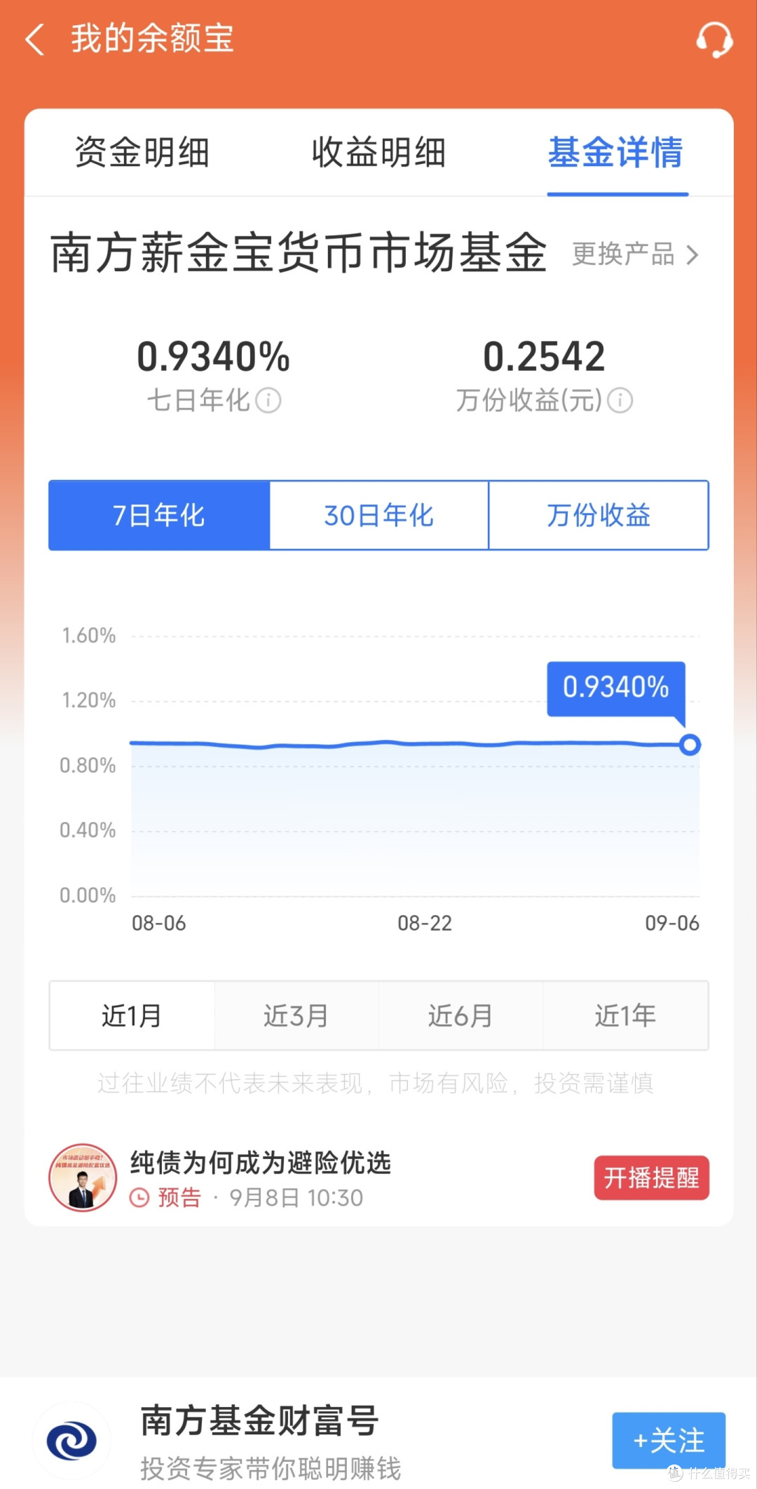 虽然赚不到钱,那我们就要学会省钱!省钱真的不丢人!