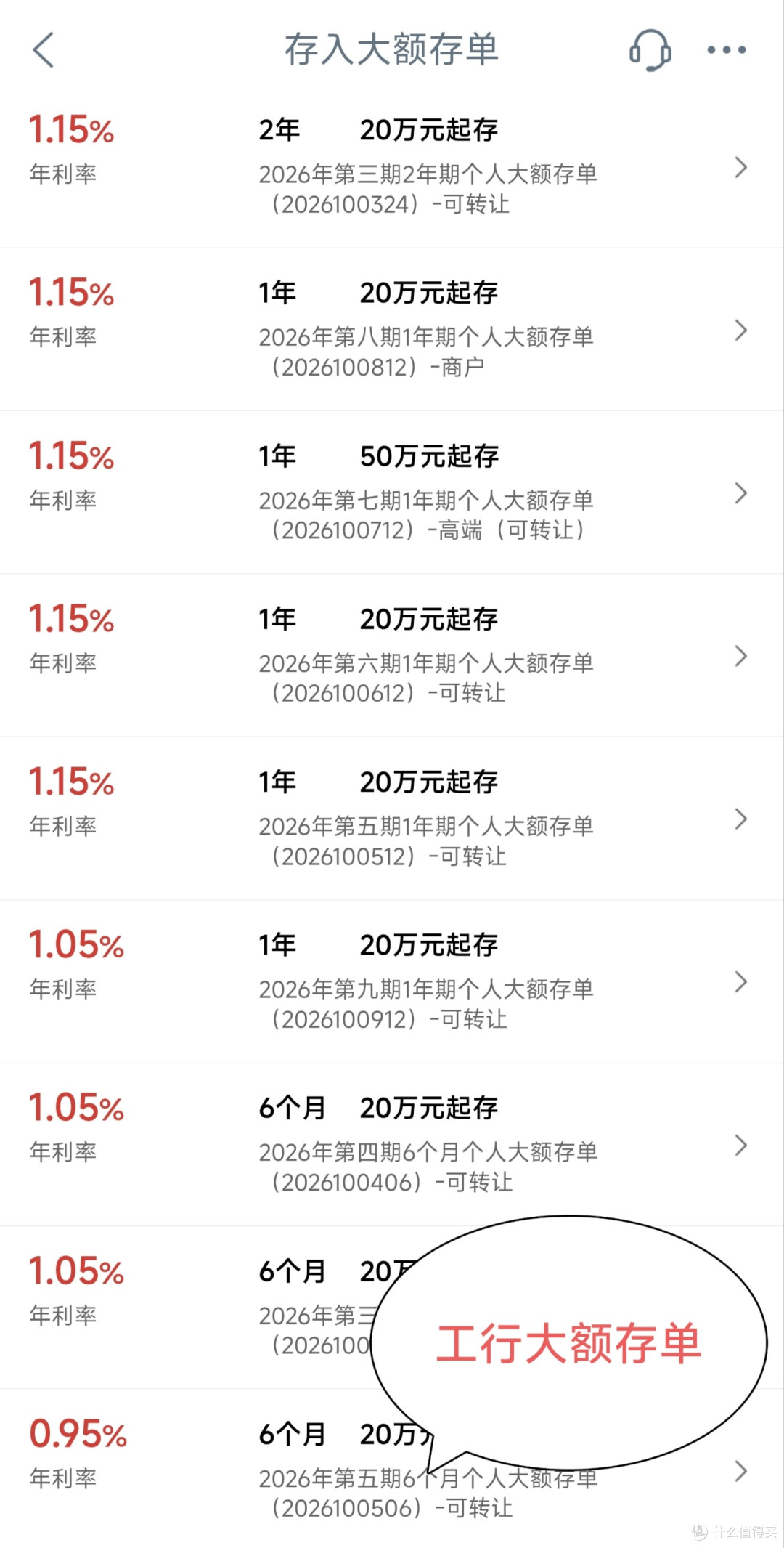 虽然赚不到钱,那我们就要学会省钱!省钱真的不丢人!