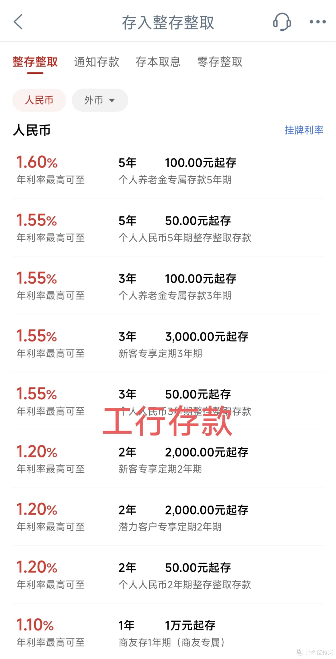 虽然赚不到钱,那我们就要学会省钱!省钱真的不丢人!