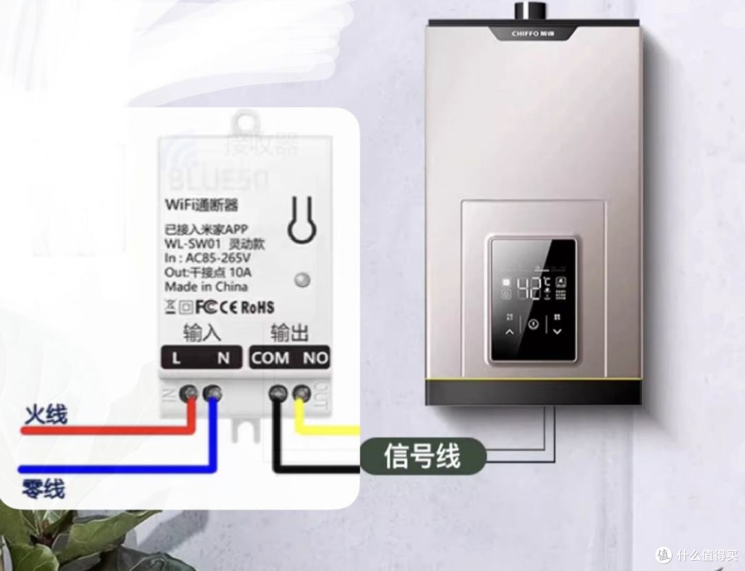 接线图