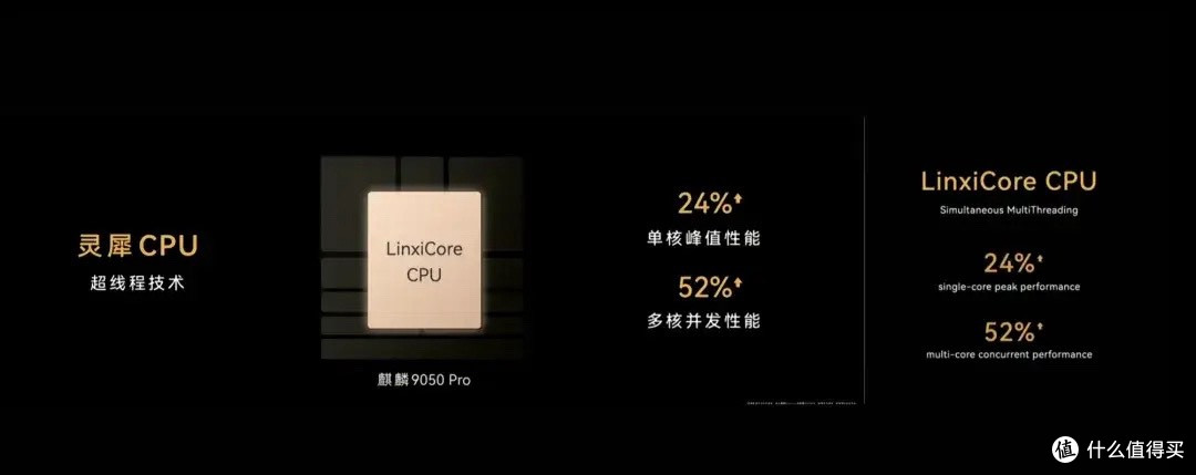 余承东刘德华同台！7款新品！一文读懂华为新品大爆发的发布会