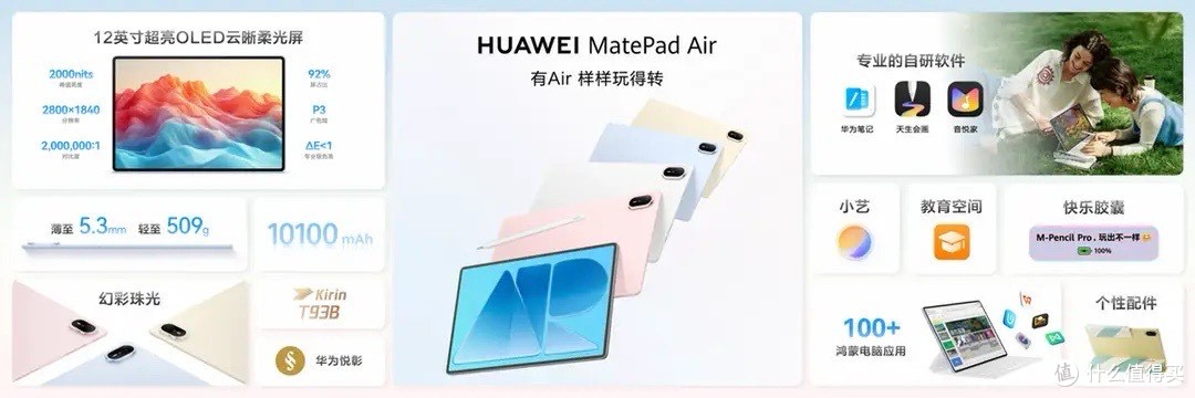 余承东刘德华同台！7款新品！一文读懂华为新品大爆发的发布会