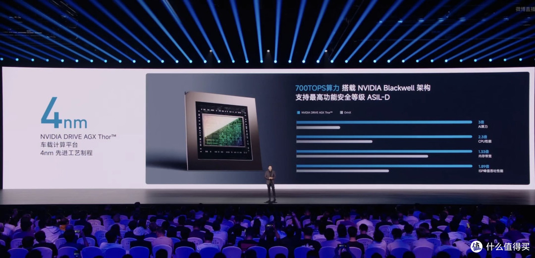 20.99万打L6，26.99万打L8！小米澎程这次把理想价格体系打穿了？
