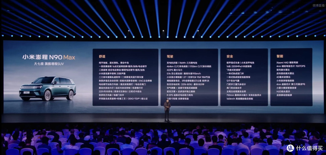 20.99万打L6，26.99万打L8！小米澎程这次把理想价格体系打穿了？