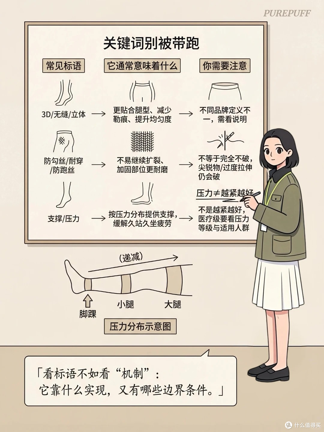 为什么有的丝袜一勾就破？防脱散工艺才是关键