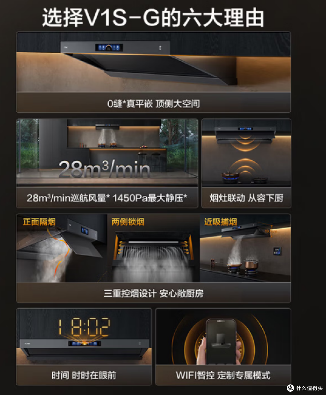 油烟机别乱买！2026保姆级选购：参数陷阱一次说清，附闭眼入清单