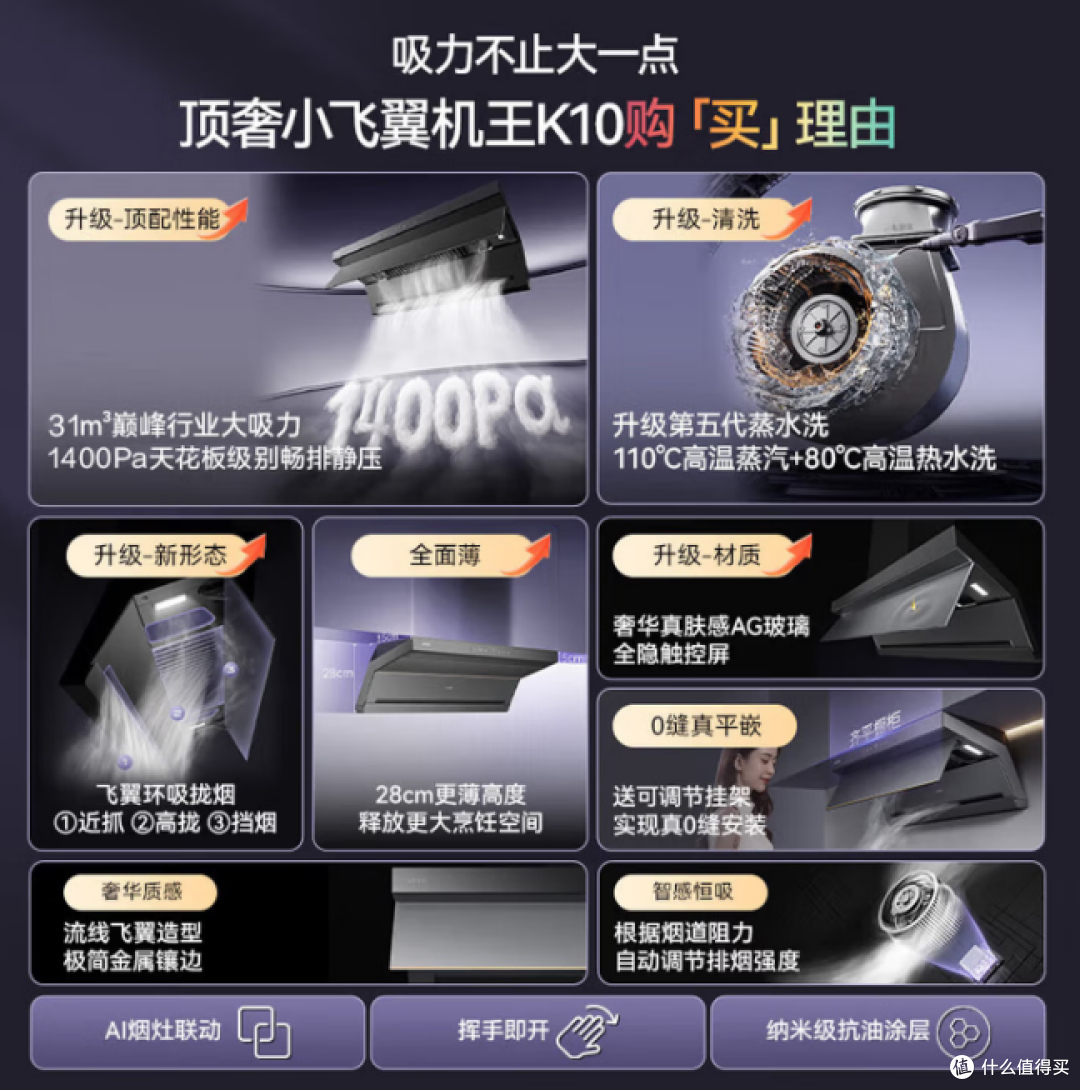 油烟机别乱买！2026保姆级选购：参数陷阱一次说清，附闭眼入清单