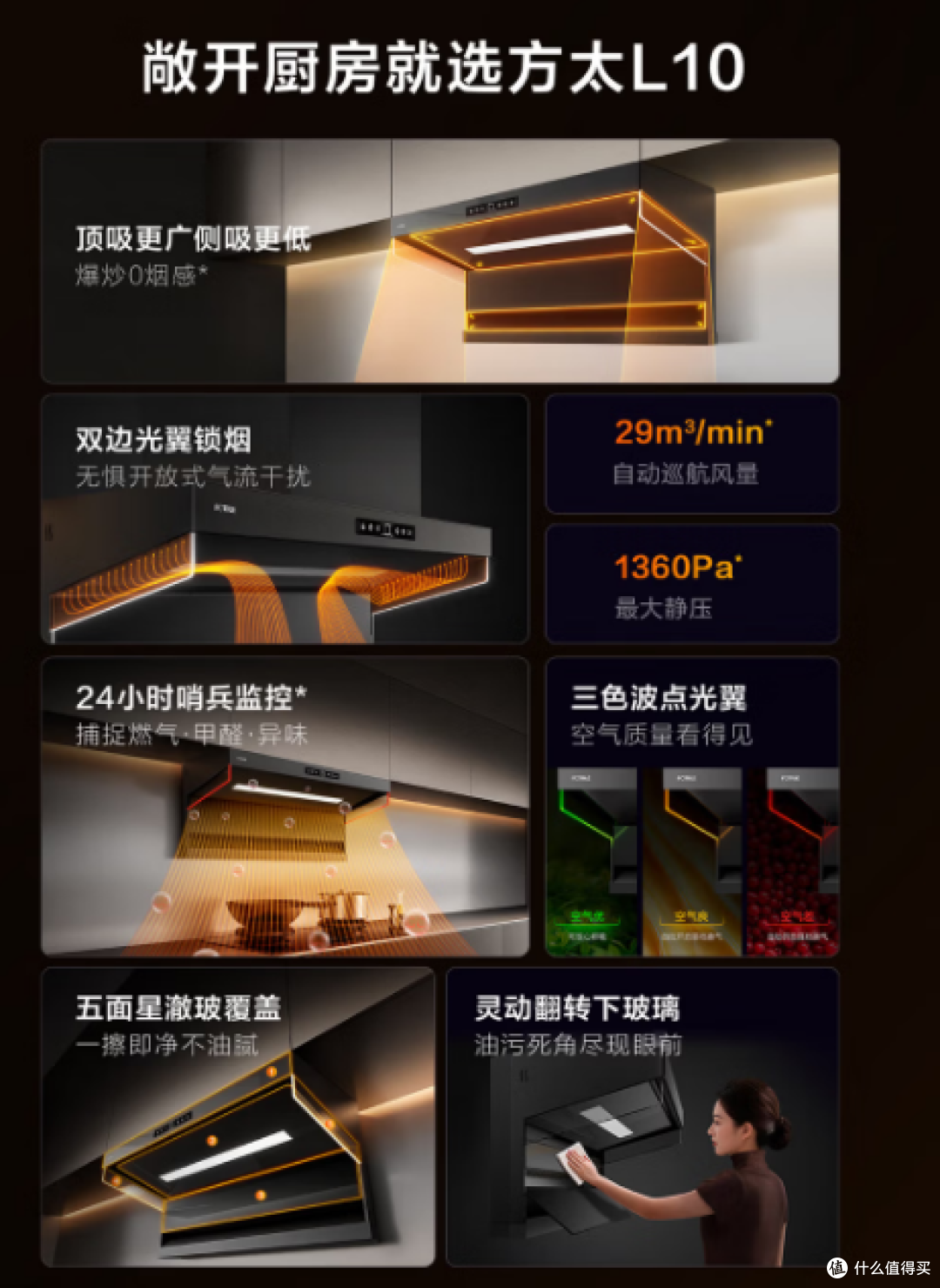 油烟机别乱买！2026保姆级选购：参数陷阱一次说清，附闭眼入清单